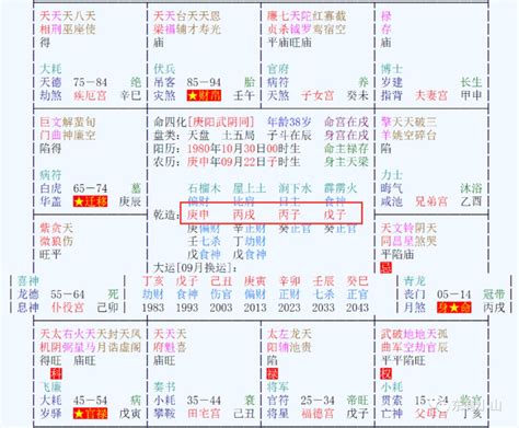 蒋介石八字|蒋介石八字命盘赏析